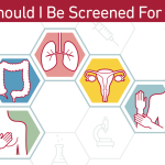 Cancer Screening Tests A Comprehensive Guide